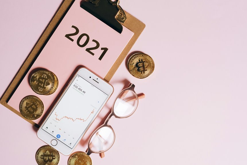 smart marketing for growth